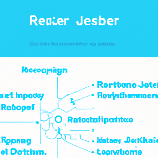 Introduction: ‌Understanding the Role of a ⁤React.js⁢ Developer